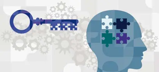 Psychologische Methodenlehre | Vektorgrafik des menschlichen Kopfes und des Schlüssels und des Puzzles für die Entwicklung von Intelligenz und die Problemlösungsvisualisierung